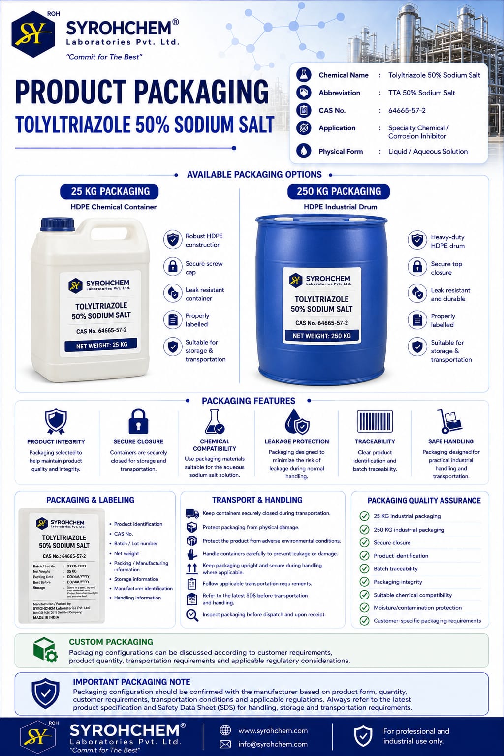 HDPE Drums packaging